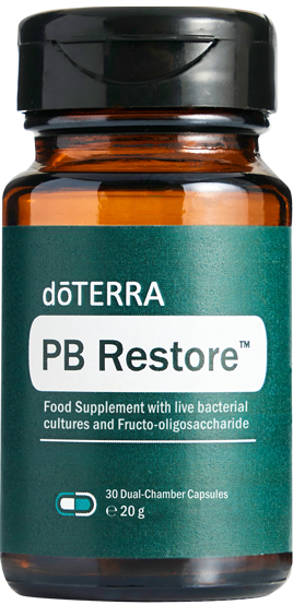 PB Restore™